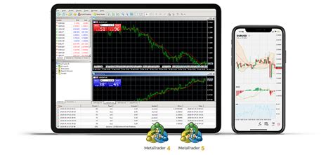 best metatrader|best metatrader 5 brokers.
